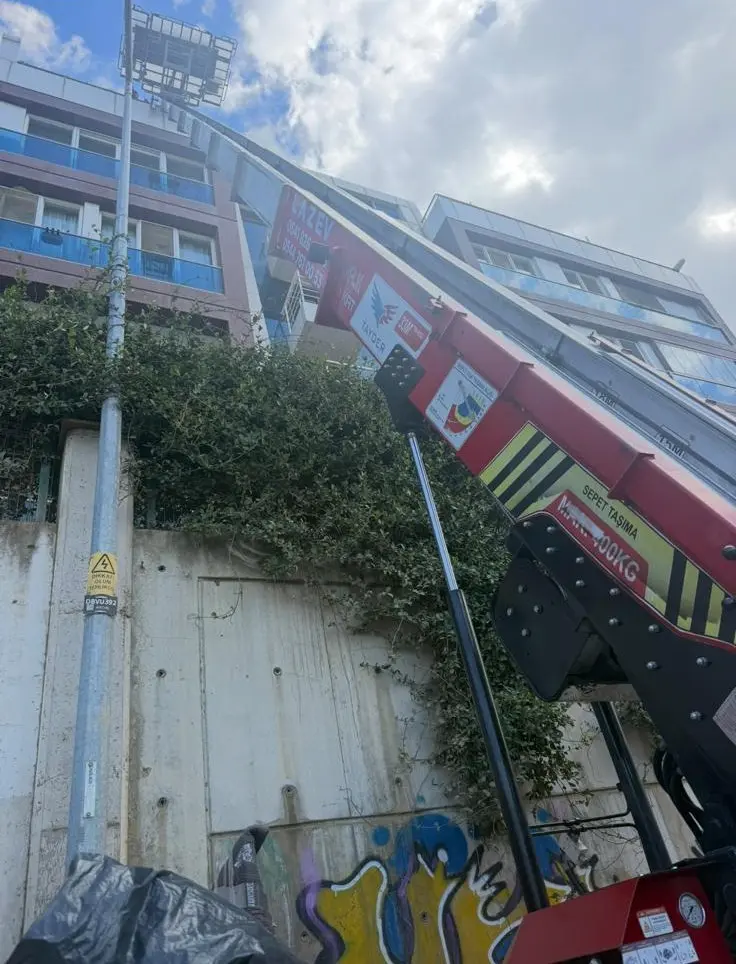 Sertifikalı Operatör Kontrolü